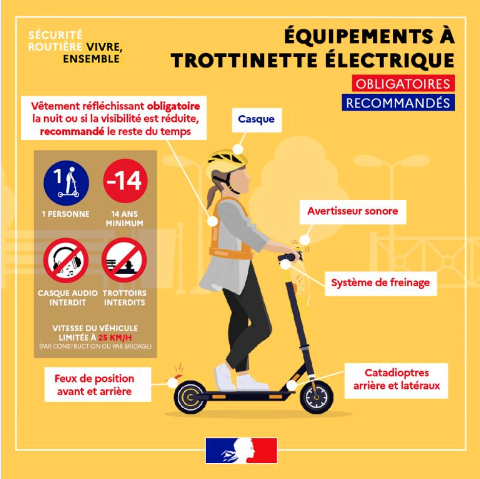 > ACTUALITES